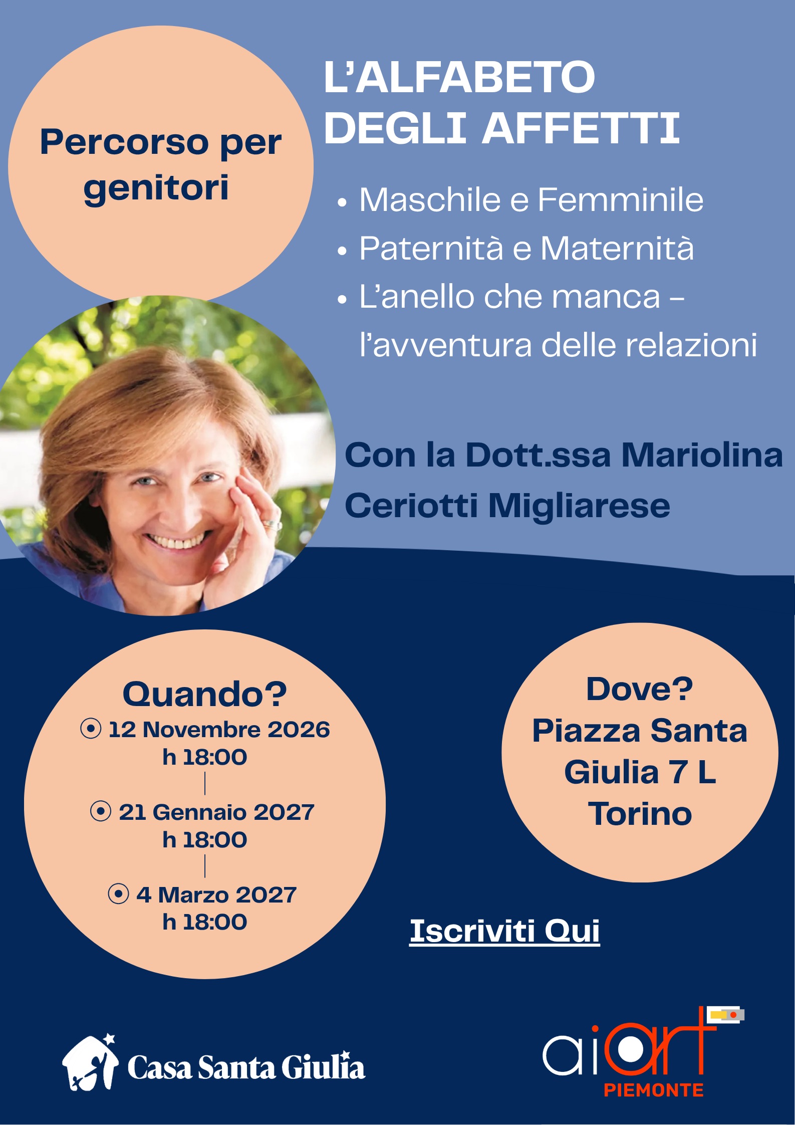 L’alfabeto degli affetti. Maschile e Femminile, Paternità e Maternità, L’anello che manca